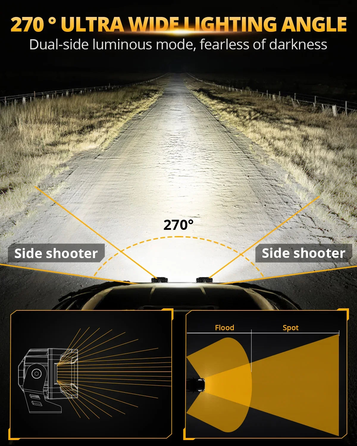 LED off-road light bars showing 270-degree ultra wide lighting angle and side shooter design