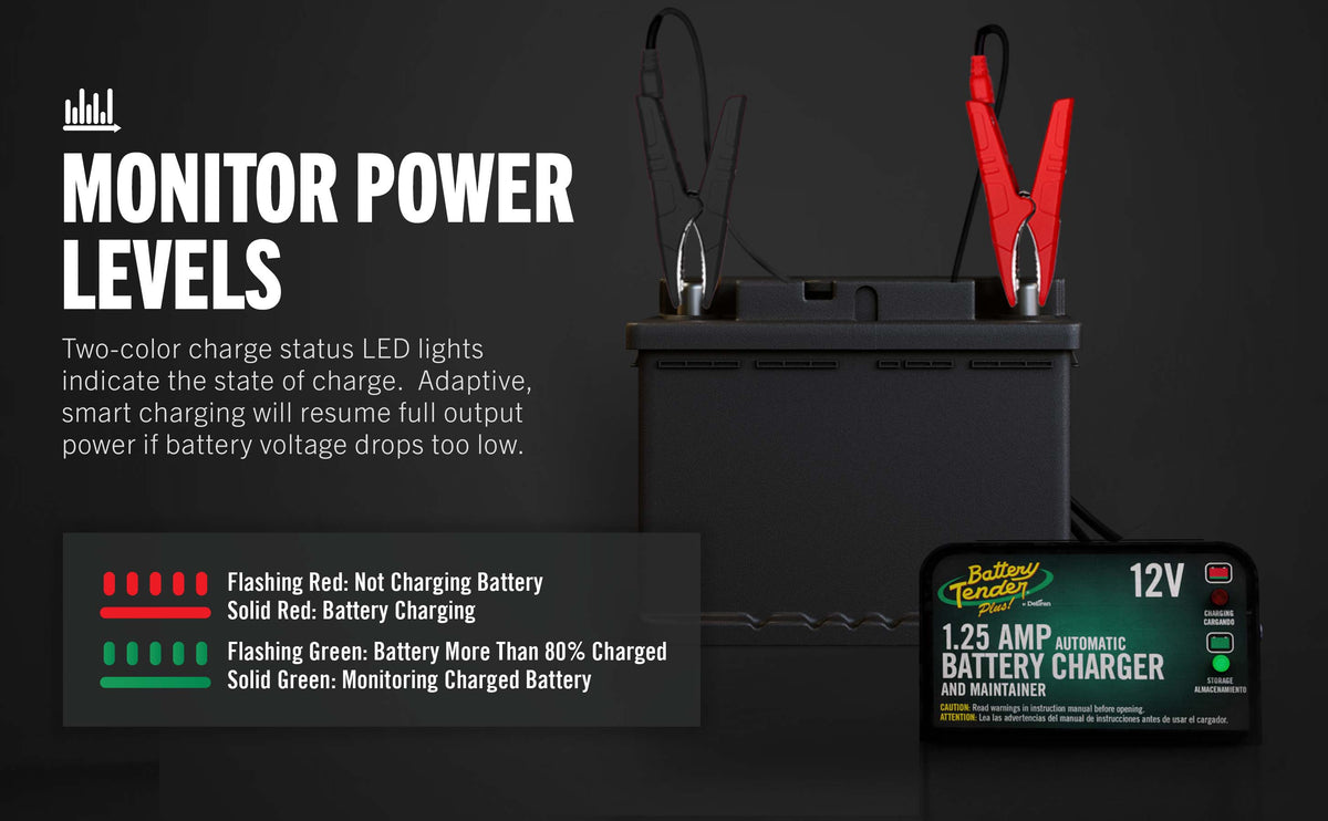 Battery Tender Plus 1.25 AMP 12V Battery Charger and Maintainer
