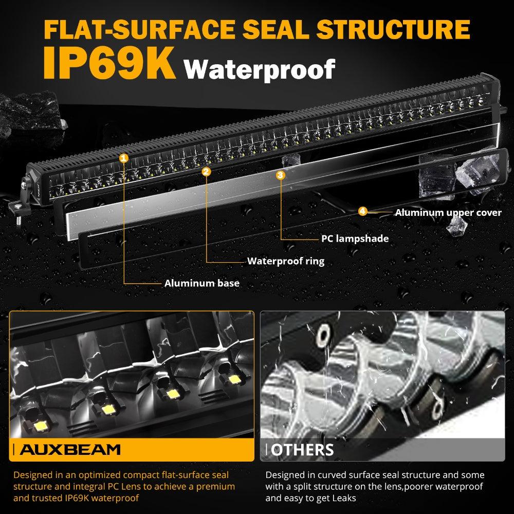 SP-basic Series 42 Inch 280W 30800LM Dual Row Off Road LED Light Bar