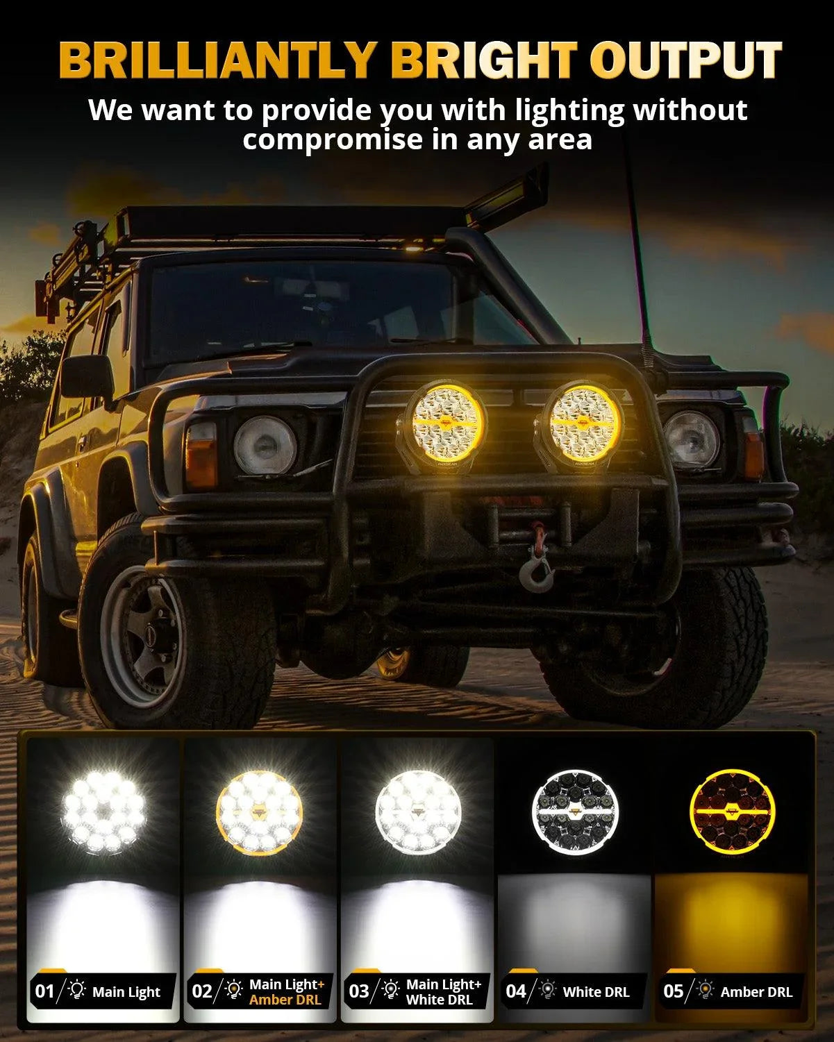 RAY-L Series | 7 Inch 240W 25800LM Dual DRL Offroad LED Driving Lights