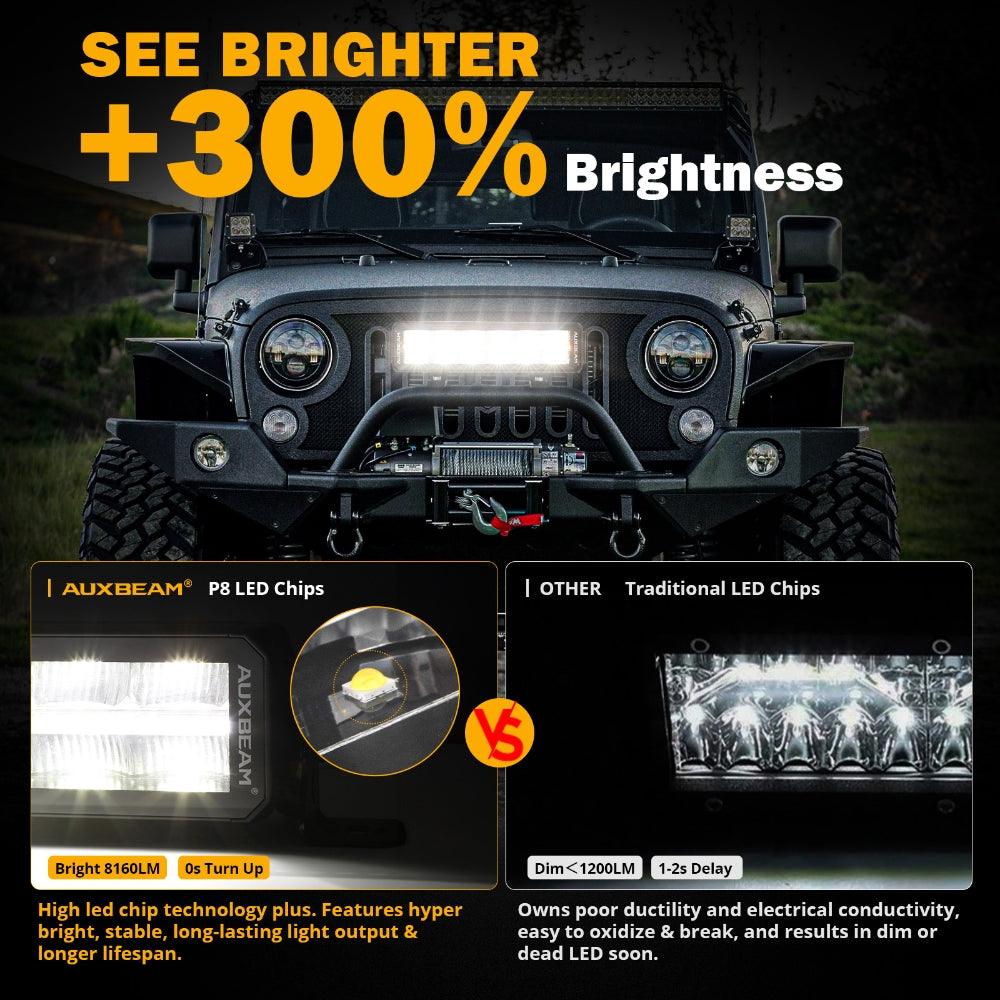 SP-DRL Series 12 Inch 70W 8160LM Dual Row Off Road LED Light Bar With Amber&White DRL