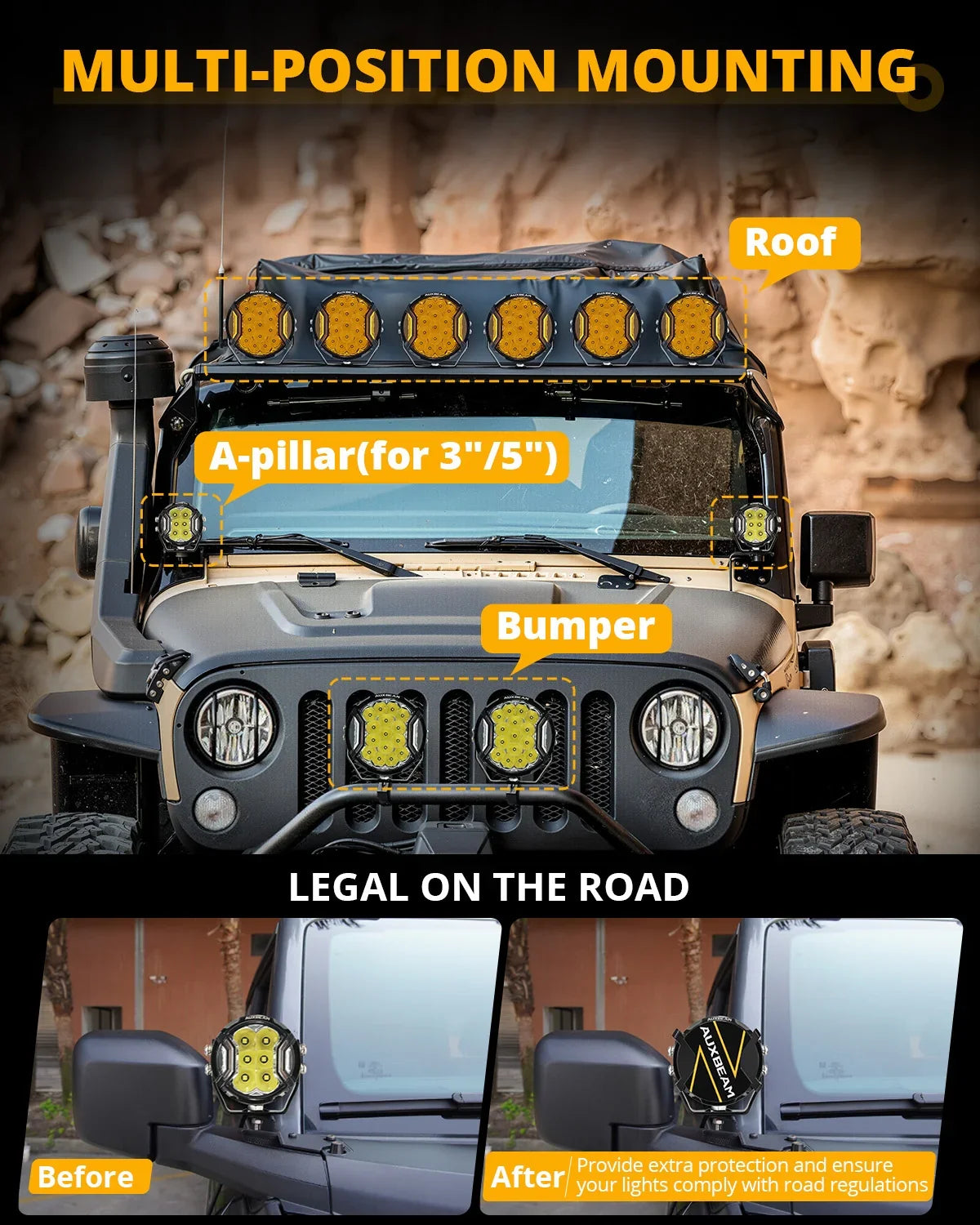 V-ULTRA Series | 3 Inch 108W LED Side Shooter White Pod Lights with Amber DRL