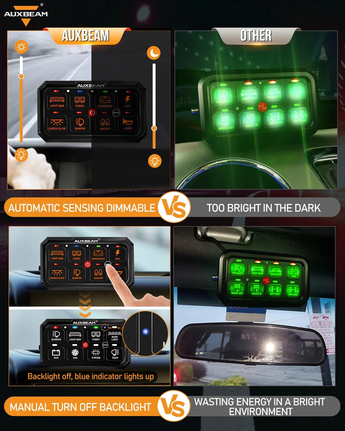 RGB Series 8 Gang (RA80 XL) Switch Panel, Larger Size, Toggle/ Momentary/ Pulsed Mode Supported