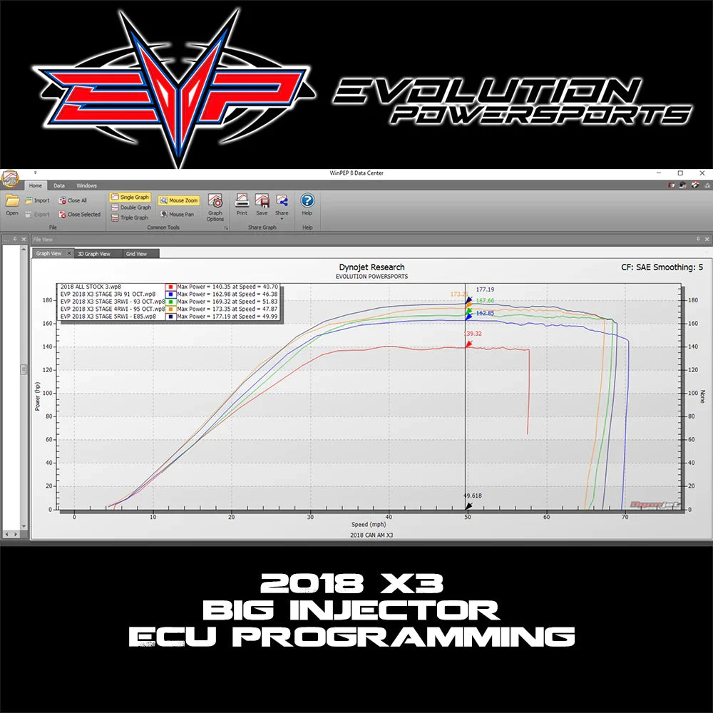 Evolution Powersports - Tuning - 2018-2021 Can-Am Maverick X3 Turbo R 172 HP EVP Maptuner ECU Power Flash