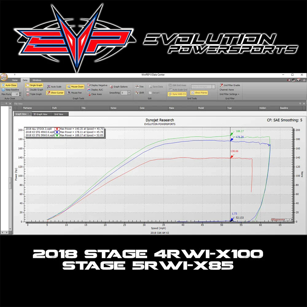 Evolution Powersports - Tuning - 2018-2021 Can-Am Maverick X3 Turbo R 172 HP EVP Maptuner ECU Power Flash