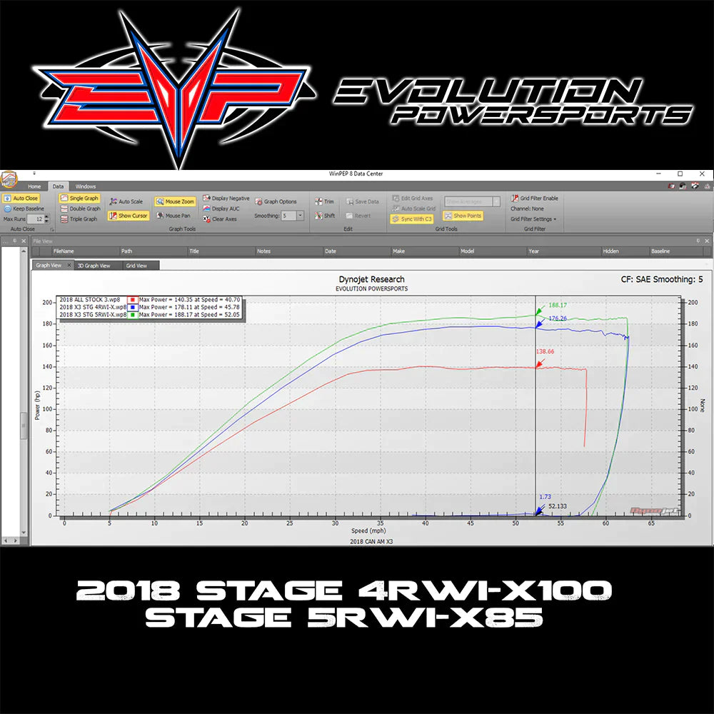 EVP ECU Bench Power Flash for 2018-2021 Can Am Maverick X3 172 HP Turbo R (ECU Send-In)