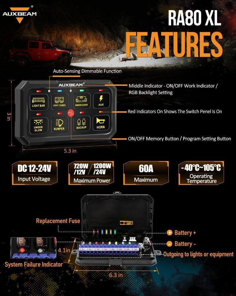 RGB Series 4/6/8/12 Gang LED Switch Panel,Off Road Light Controller