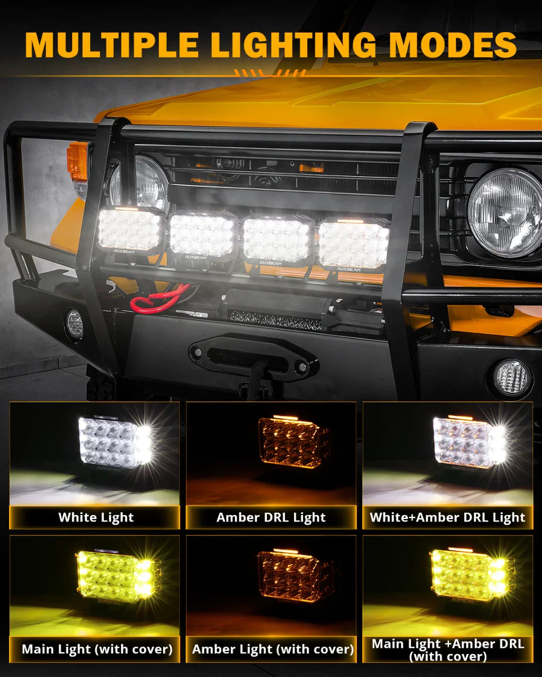 V-MAX Series | 7x5 Inch Rectangle 228W 26100LM Spot Beam Side Shooter LED Driving Lights with Amber DRL&Backlight