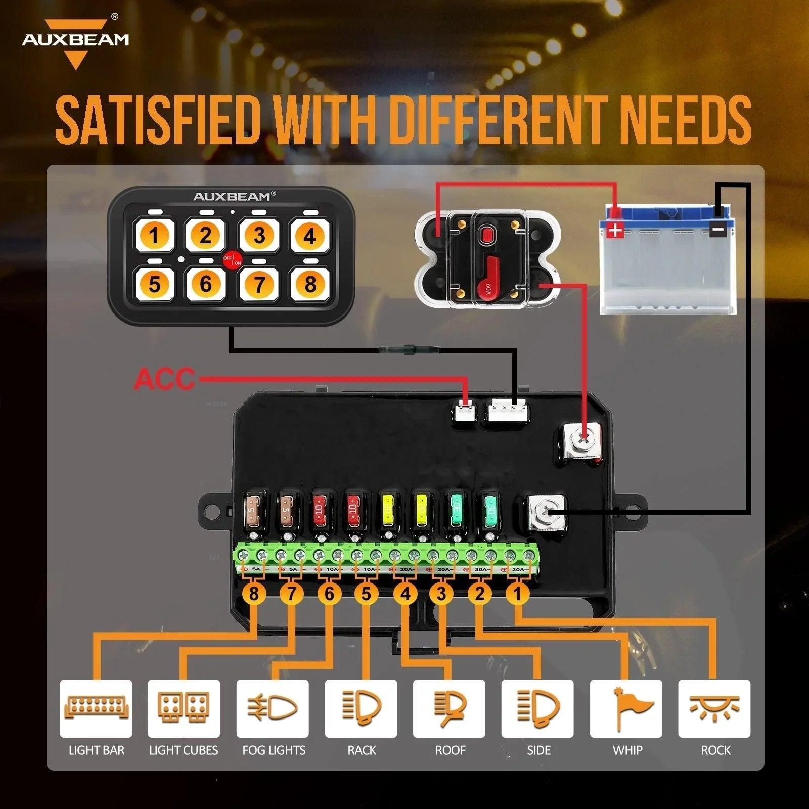 Single Series 8 Gang(BA80) LED Switch Panel Kit Automatic Dimmable Universal(One-Sided Outlet) Blue