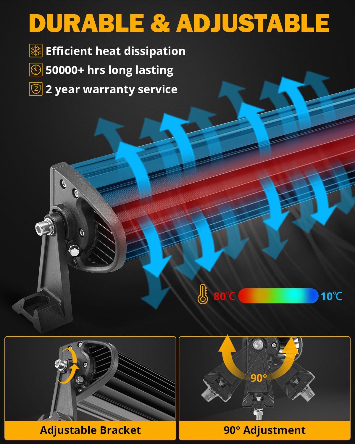 50 Inch 6 Modes White&Amber Straight Off Road Led Light Bar