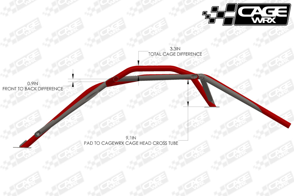 Can-Am Maverick X3 Roll Cage KIT | "BAJA SPEC"