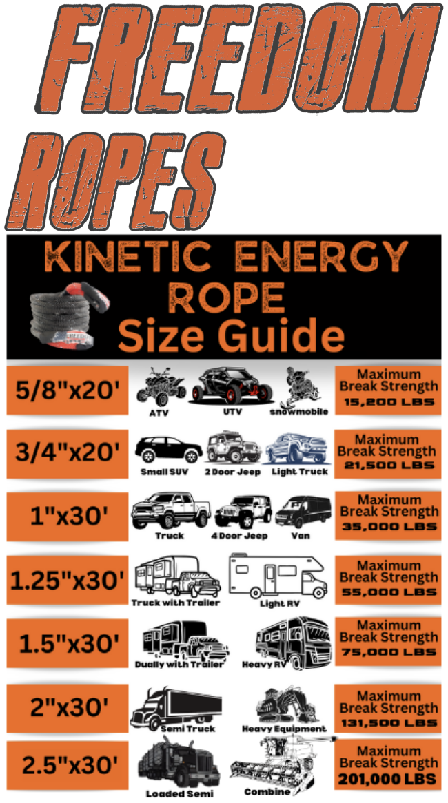 Freedom Ropes 1.25"x30' Kinetic Energy Rope Kit (includes 1.25"x30' Freedom Rope, 2 Soft Shackles, and a bag)