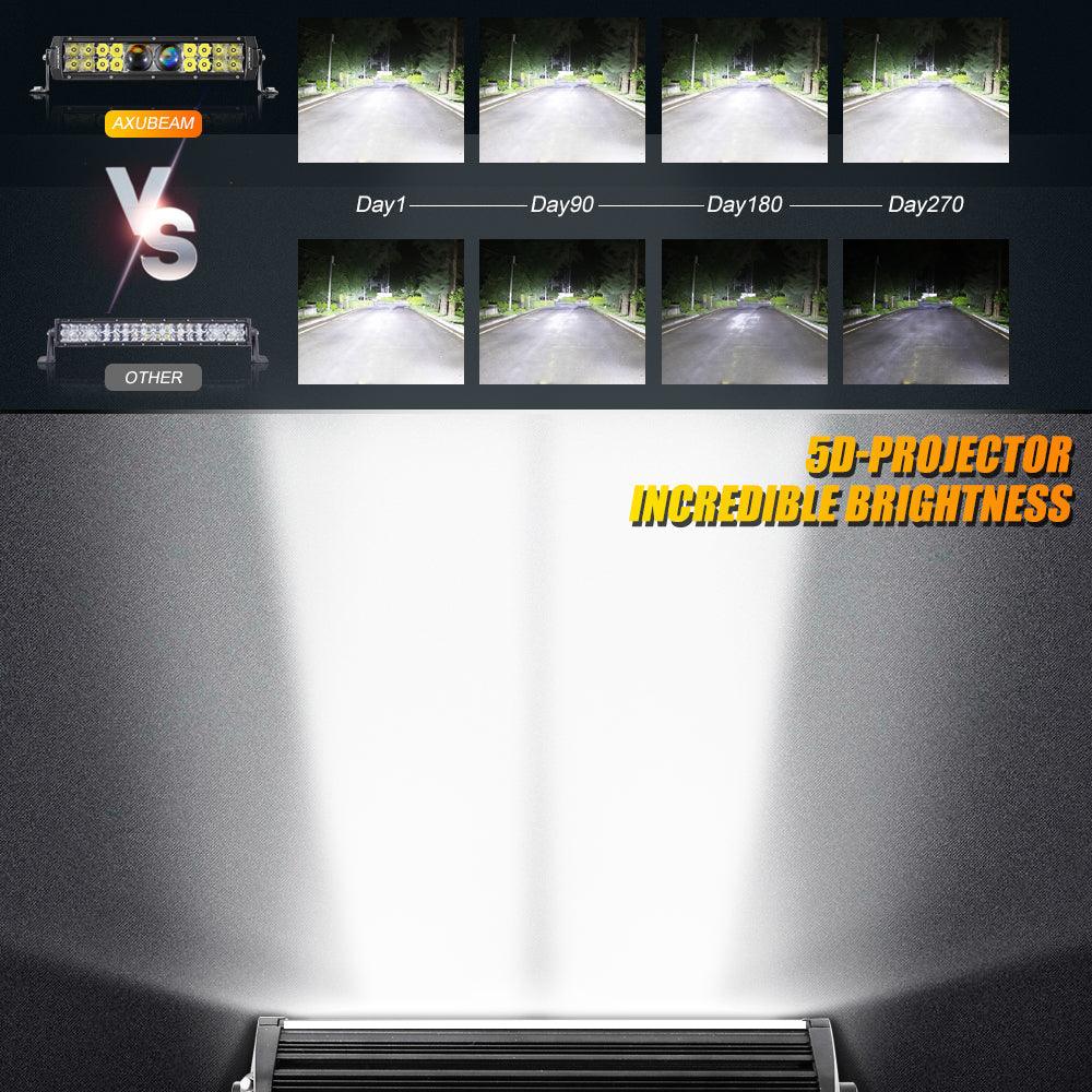 12"/22"/32"/42"/52" 5D-PRO Series LED Light Bar with 5D Projectors For Ford Bronco