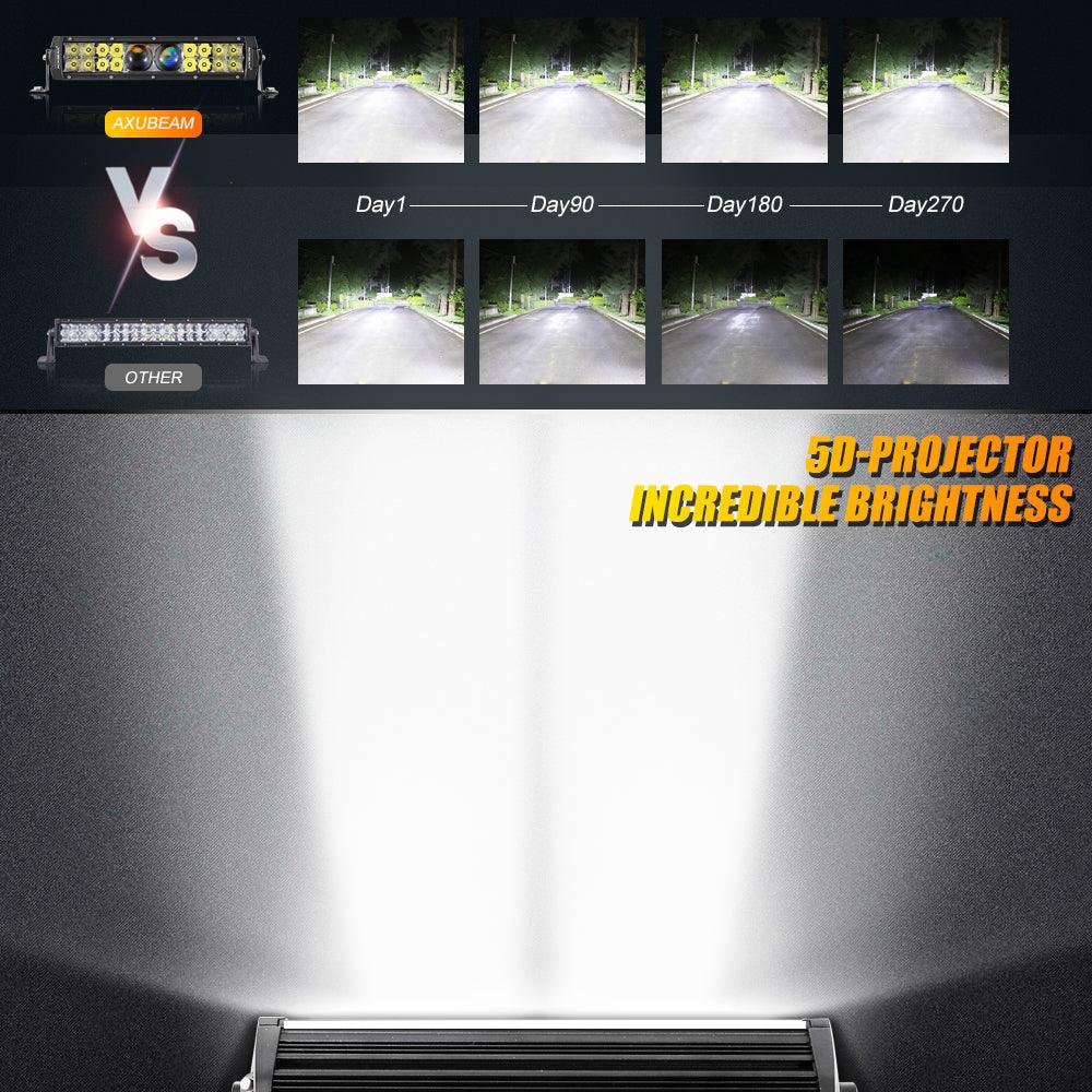 5D-PRO Series 12 Inch/22 Inch/32 Inch/42 Inch/52 Inch Spot LED Light Bar with 5D Projectors