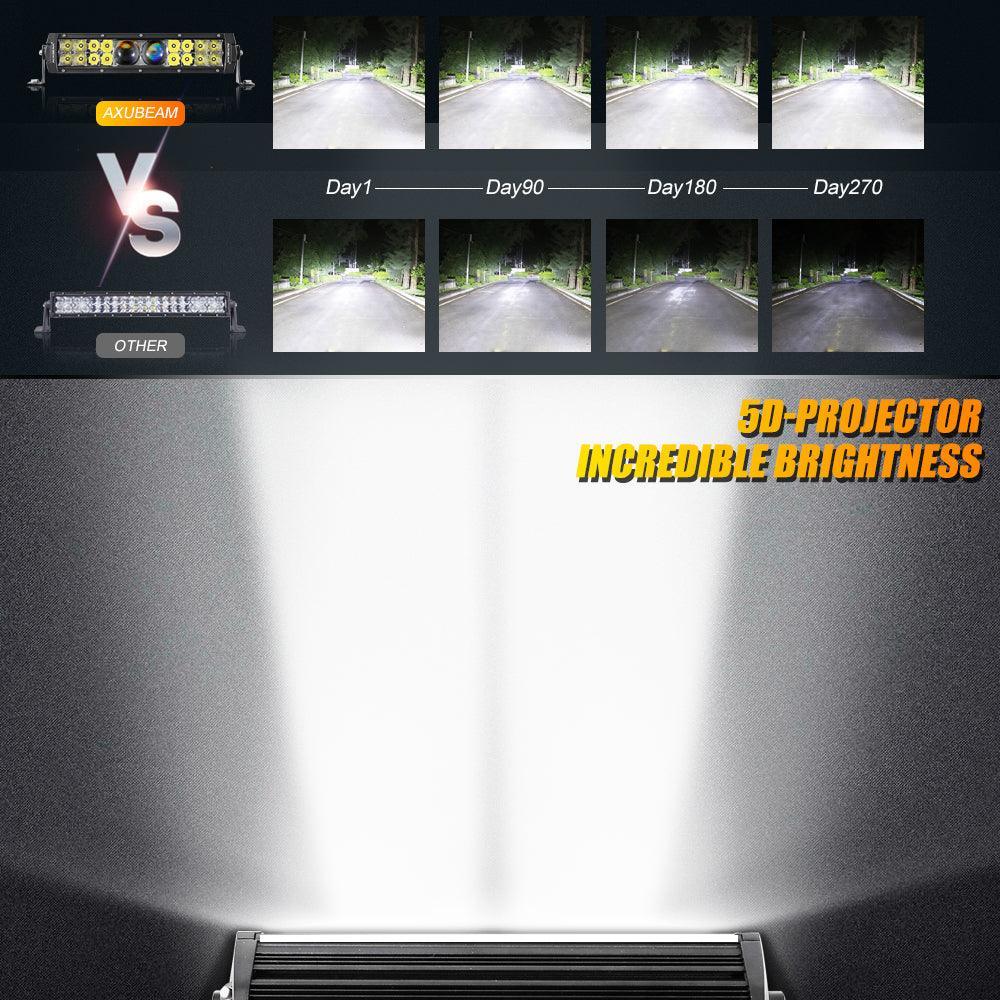 5D-PRO Series LED Light Bar with 5D Projectors For Chevy Tahoe