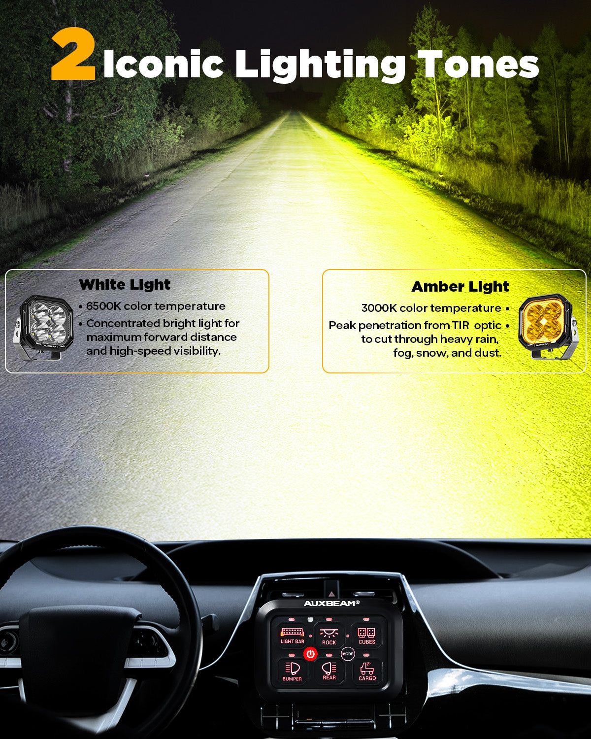 Color Play Series 3 Inch 100W Spot LED Pod Lights Off Road Lights with White DRL & Amber Turn Signal Lights
