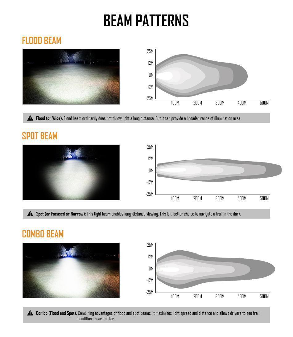 V-Series RGB Color Changing Off Road LED Light Bar