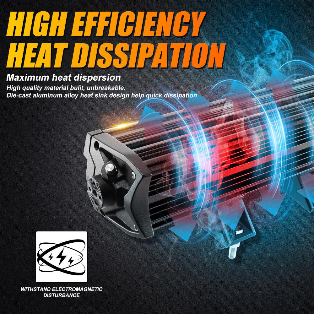 12"/22"/32"/42"/52" 5D-PRO Series LED Light Bar with 5D Projectors For Ford Bronco