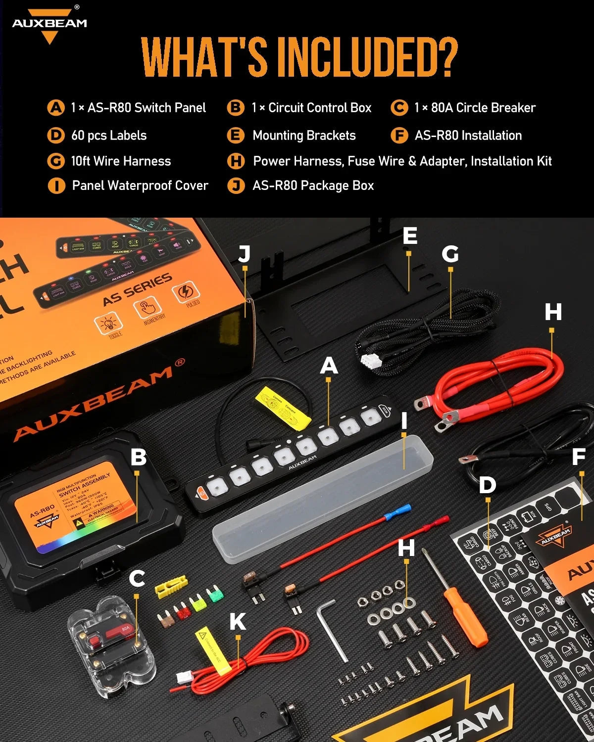 AS Series 8 Gang (AS-R80) RGB Slim Switch Panel, Toggle/ Momentary/ Pulsed Mode Supported(One-Sided Outlet)