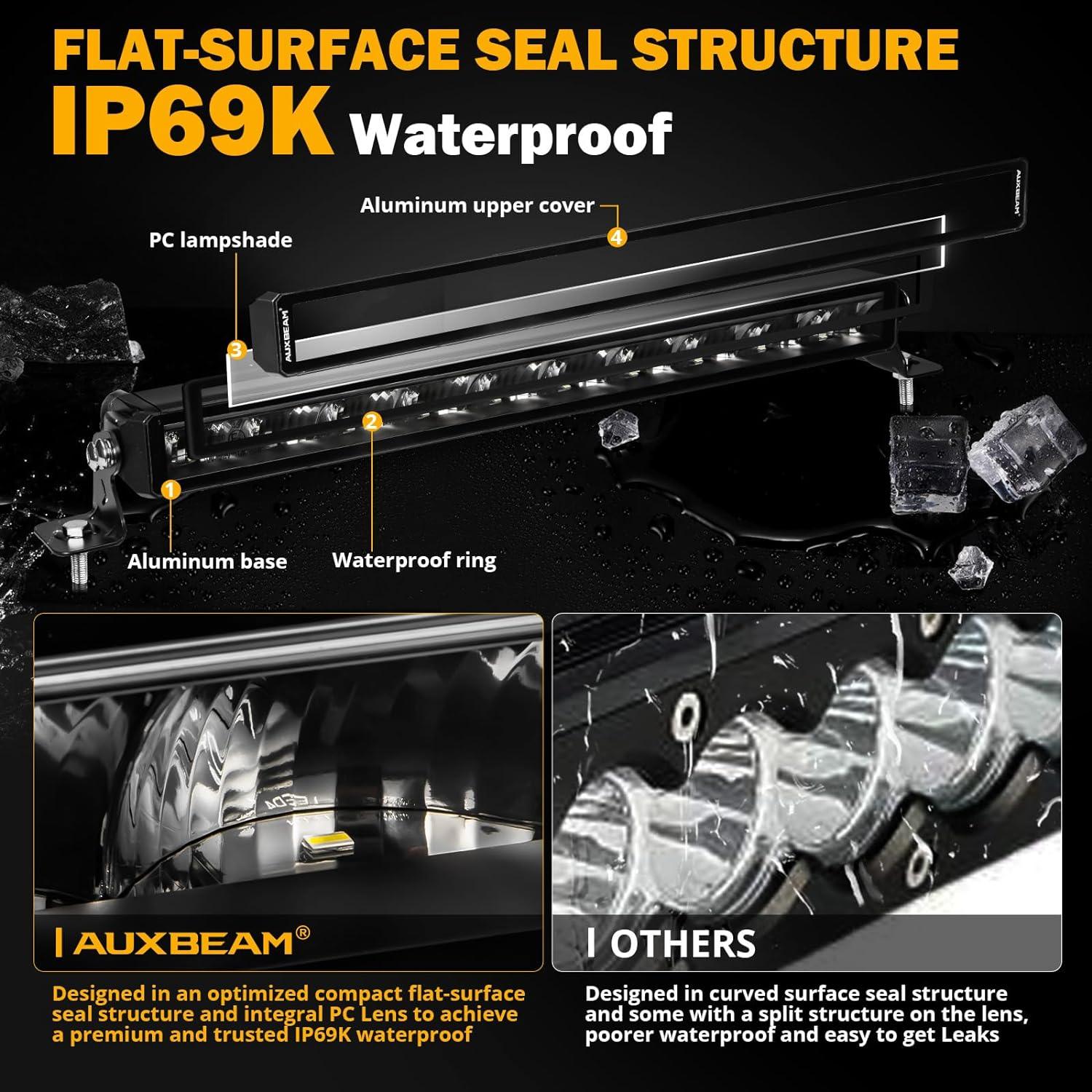 SP-DRL Series 22 Inch 114W 12440LM Single Row Off Road LED Light Bar With Amber&White DRL