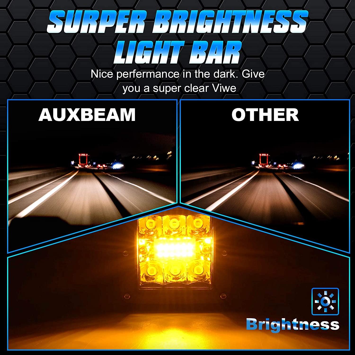 (2pcs/set) 3 inch 72W 6 Modes White&Amber LED Working Light for SUV ATV UTV Trucks Pickup Boat