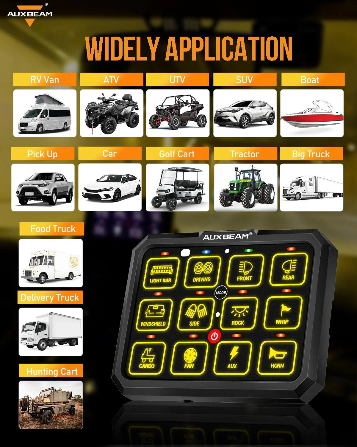 AC Series 12 Gang (AC-1200) RGB Switch Panel with APP&Remote Control, Toggle/ Momentary/ Pulsed Mode Supported(One-Sided Outlet)