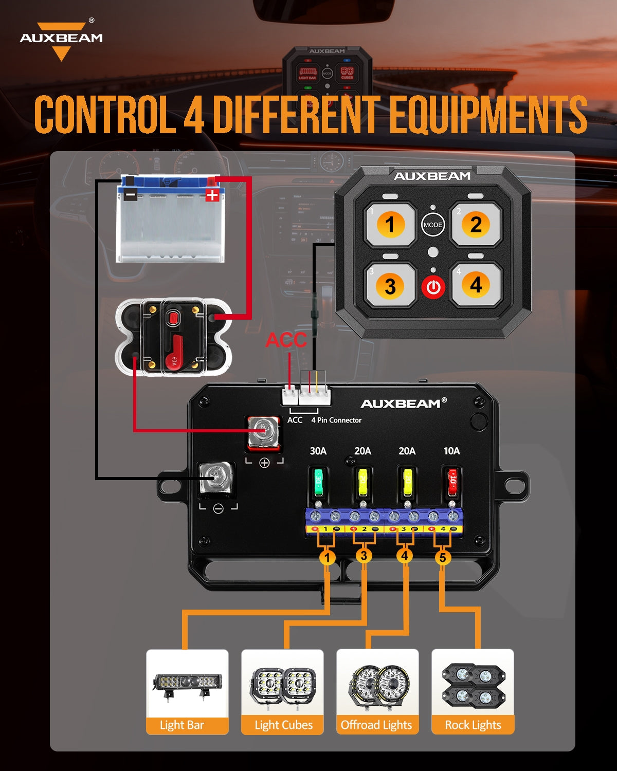 RGB Series 4 Gang (RA40) Switch Panel, Toggle/ Momentary/ Pulsed Mode Supported (One-Sided Outlet)