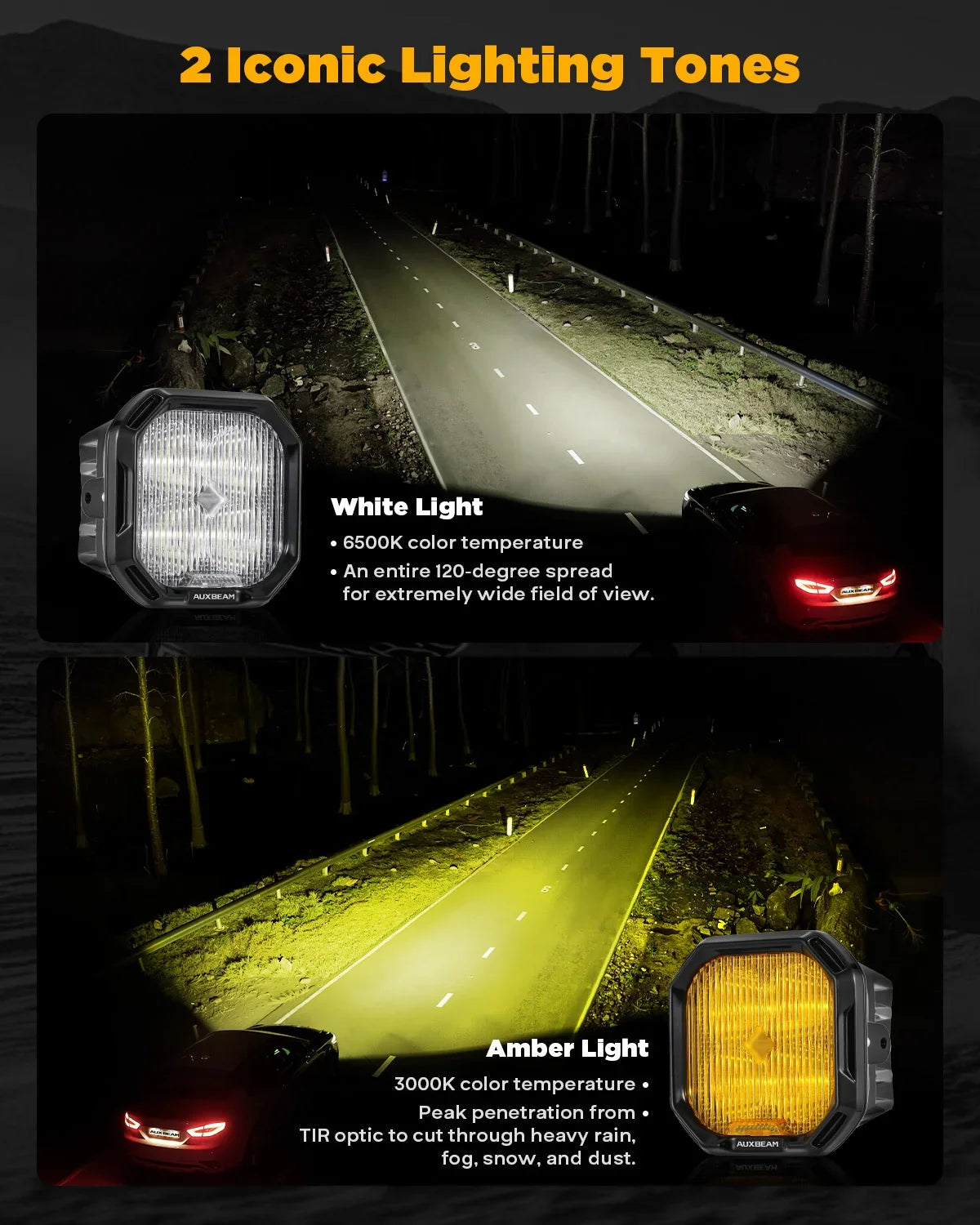 Color Play Series 3 Inch LED Fog Light Kit For Ford Bronco/Ford Mustang/Ford Ranger