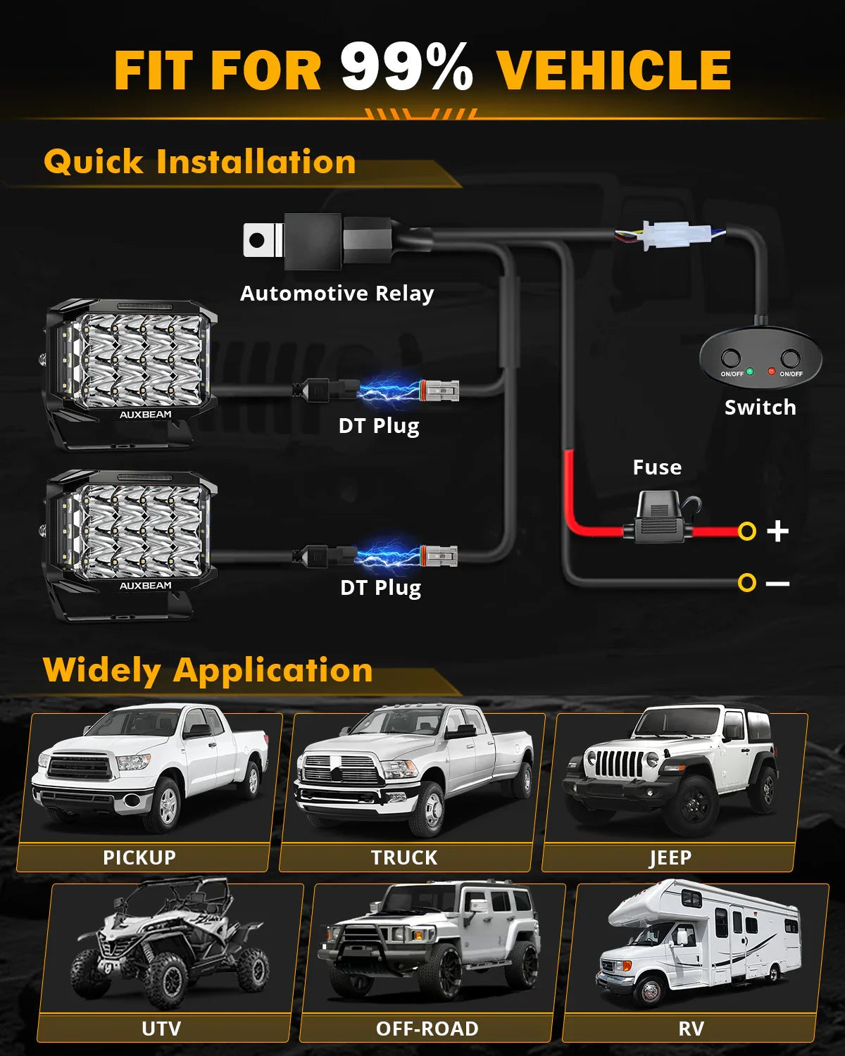 V-MAX Series | 7x5 Inch Rectangle 228W 26100LM Spot Beam Side Shooter LED Driving Lights with Amber DRL&Backlight