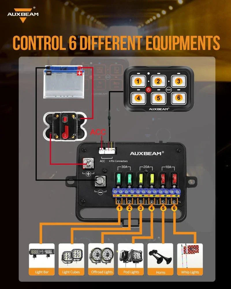 AR Series 6 Gang (AR-600) RGB Switch Panel with APP, Toggle/ Momentary/ Pulsed Mode Supported (One-Side Output)