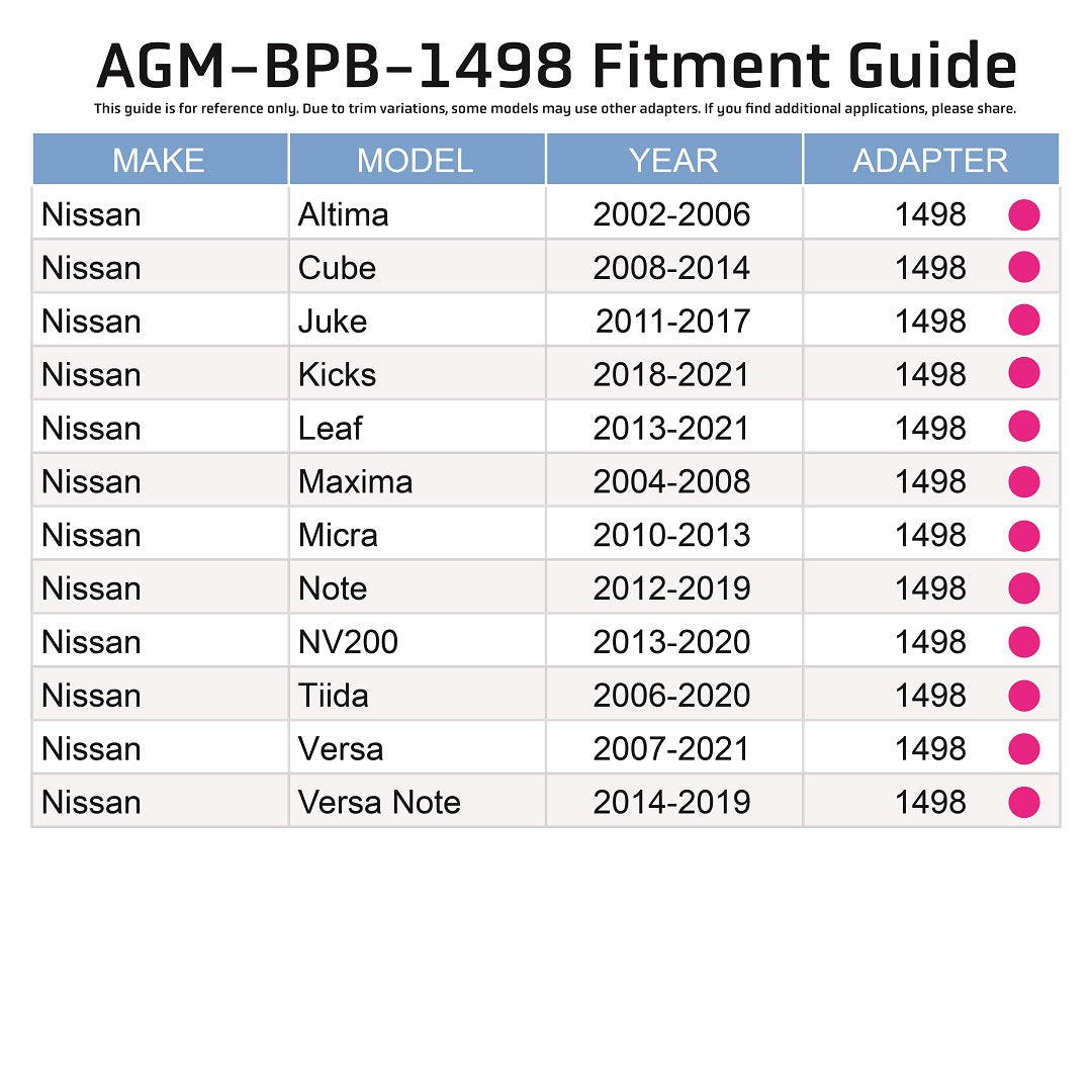 Brake Reservoir Adapter - Nissan