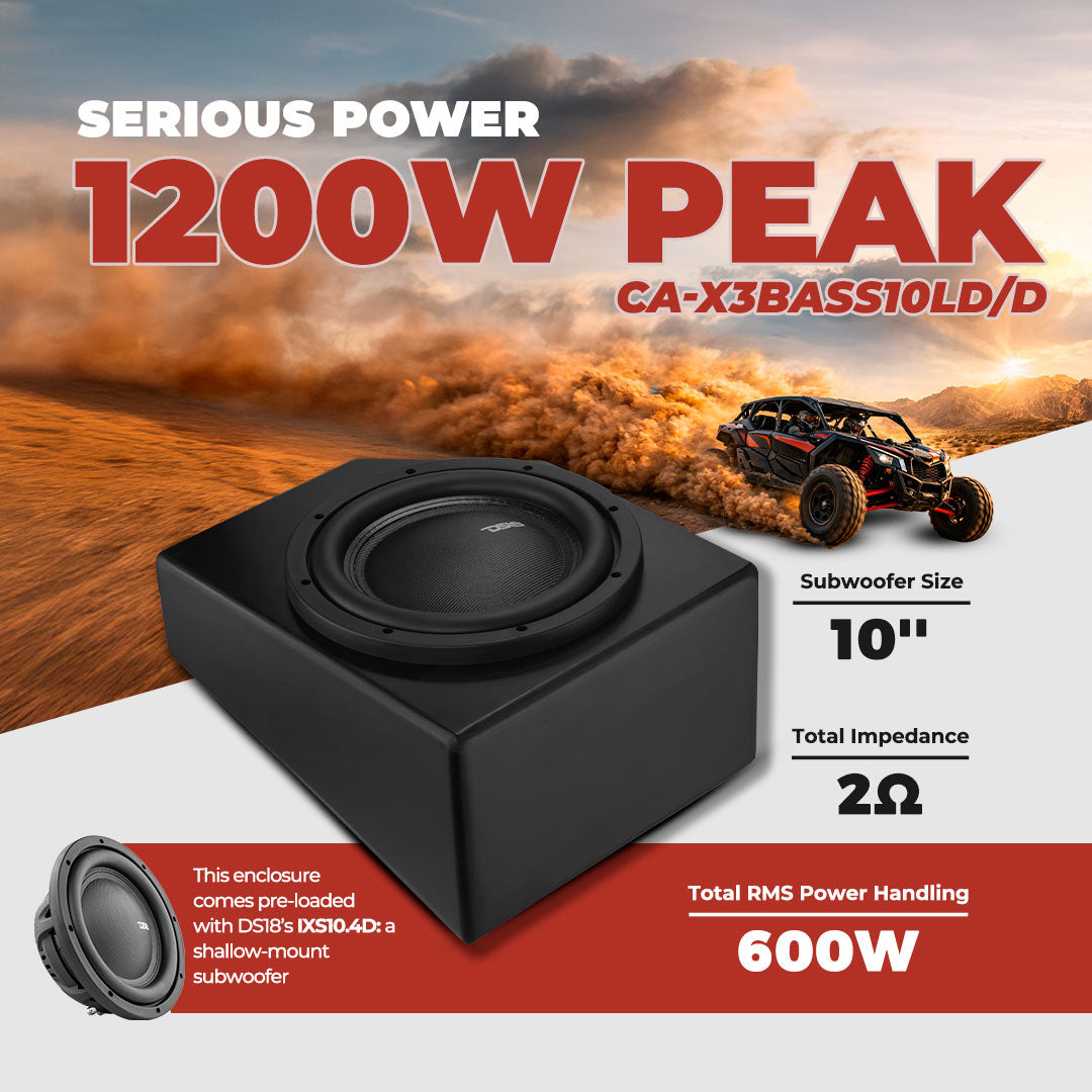 Can-Am 10” Under-Seat Subwoofer Enclosure for 2-Door & 4-Door Maverick X3 (2017-Up) - Front Driver Side