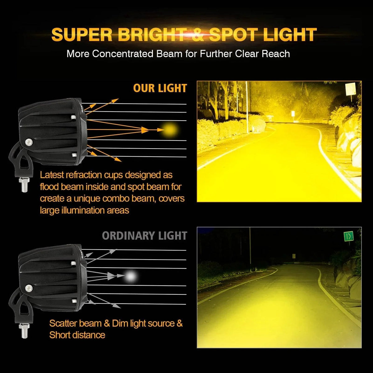 3.5 Inch 50W Round/Square LED Driving Lights Combo White/Yellow with wiring harness for 2000 FORD F250
