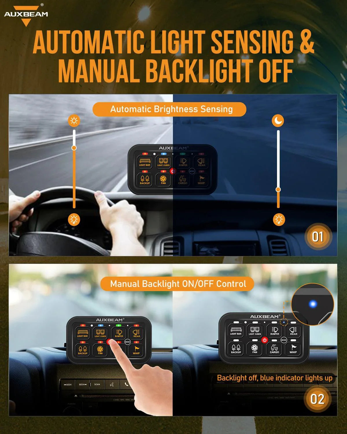 RGB Series 4/6/8/12 Gang LED Switch Panel,Off Road Light Controller