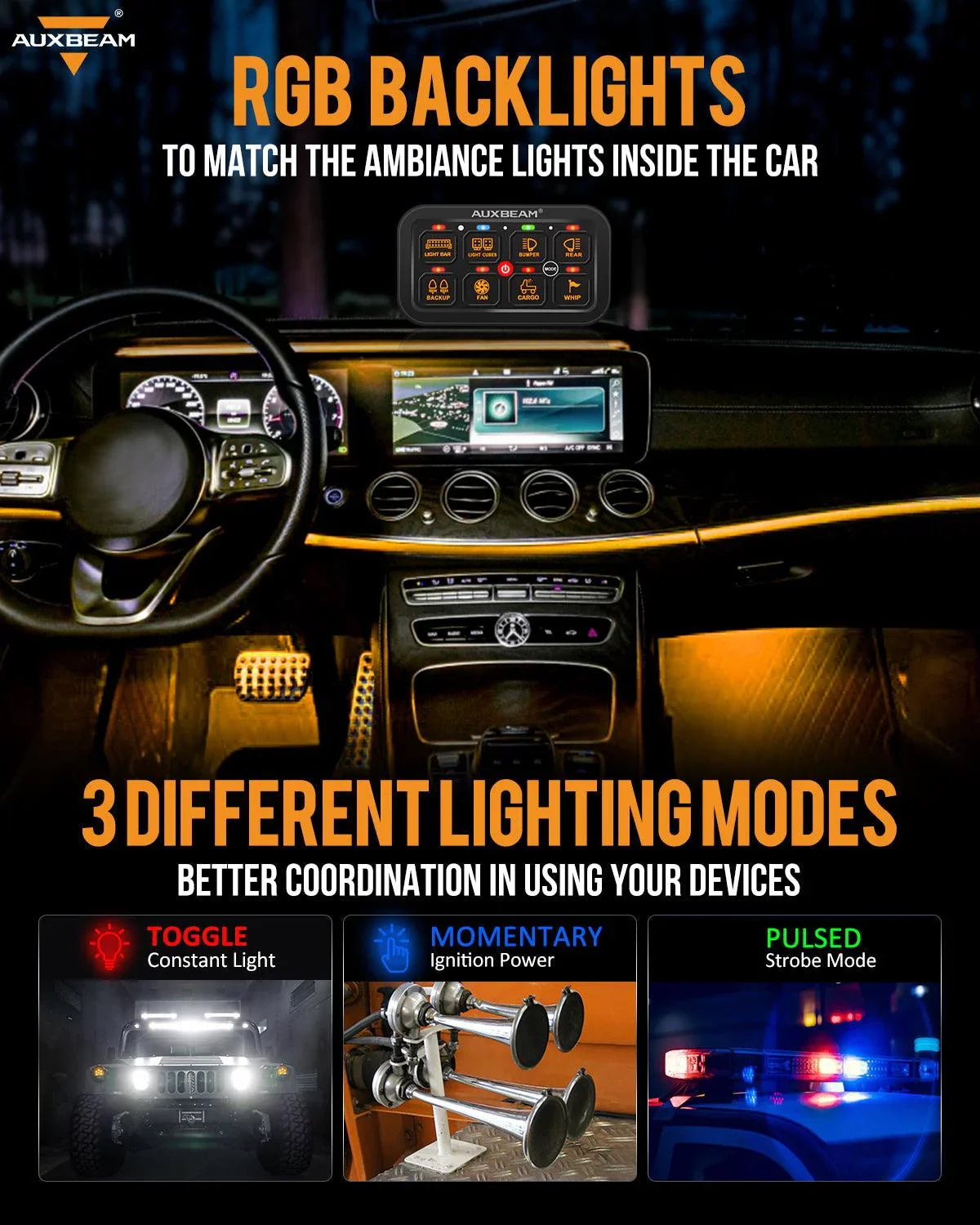 RGB Series 4/6/8/12 Gang LED Switch Panel,Off Road Light Controller