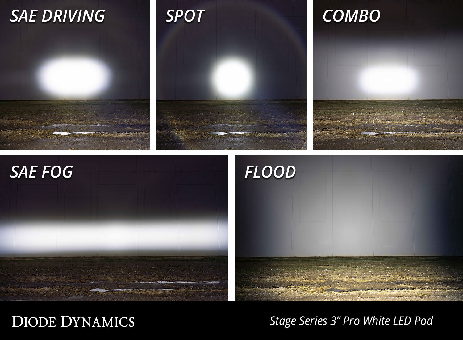 SS3 Pro ABL Yellow Flood Standard Single Diode Dynamics