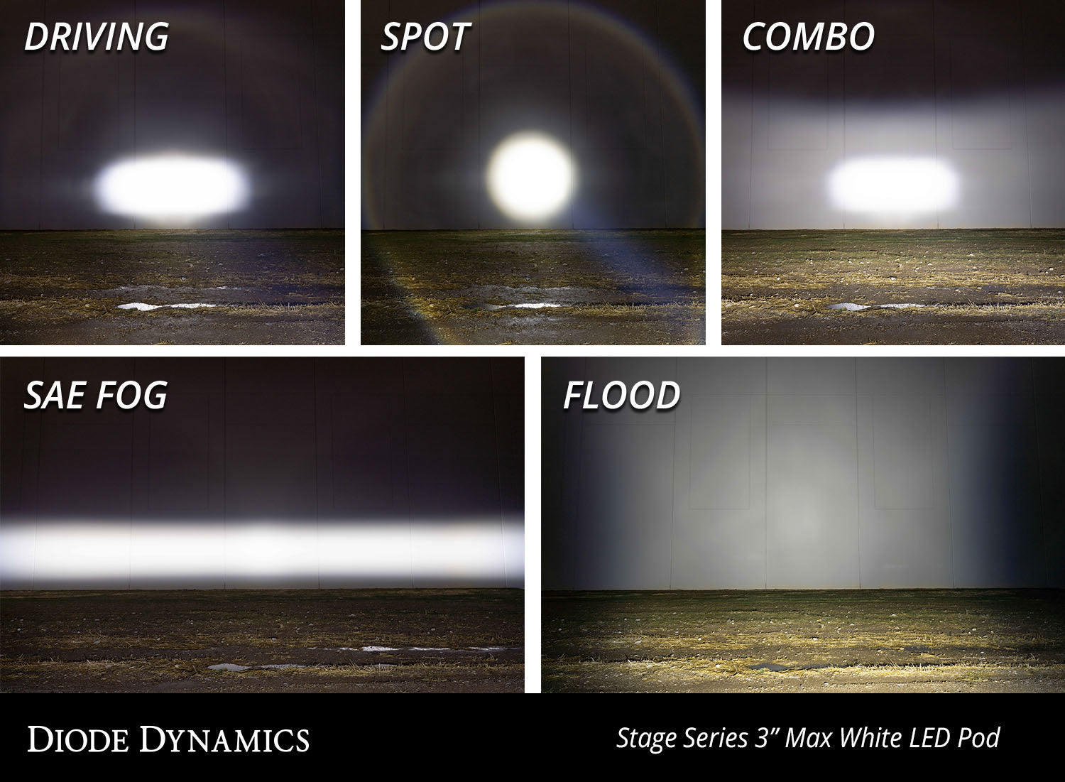 SS3 Max ABL White Driving Standard Single Diode Dynamics