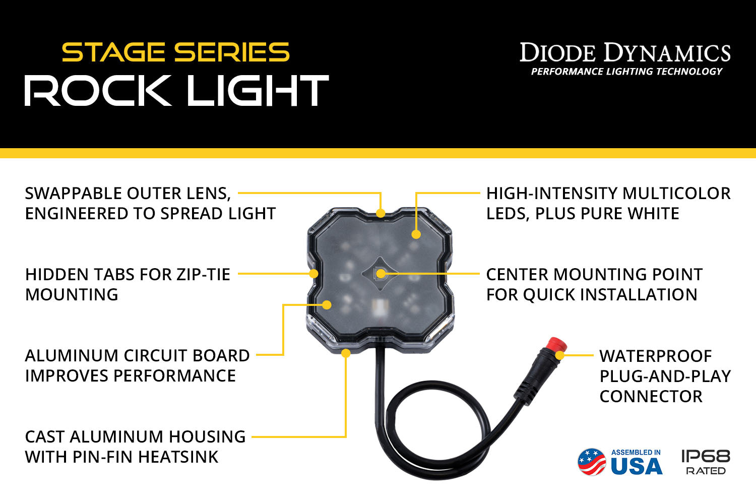 Stage Series RGBW LED Rock Light (add-on 2-pack)