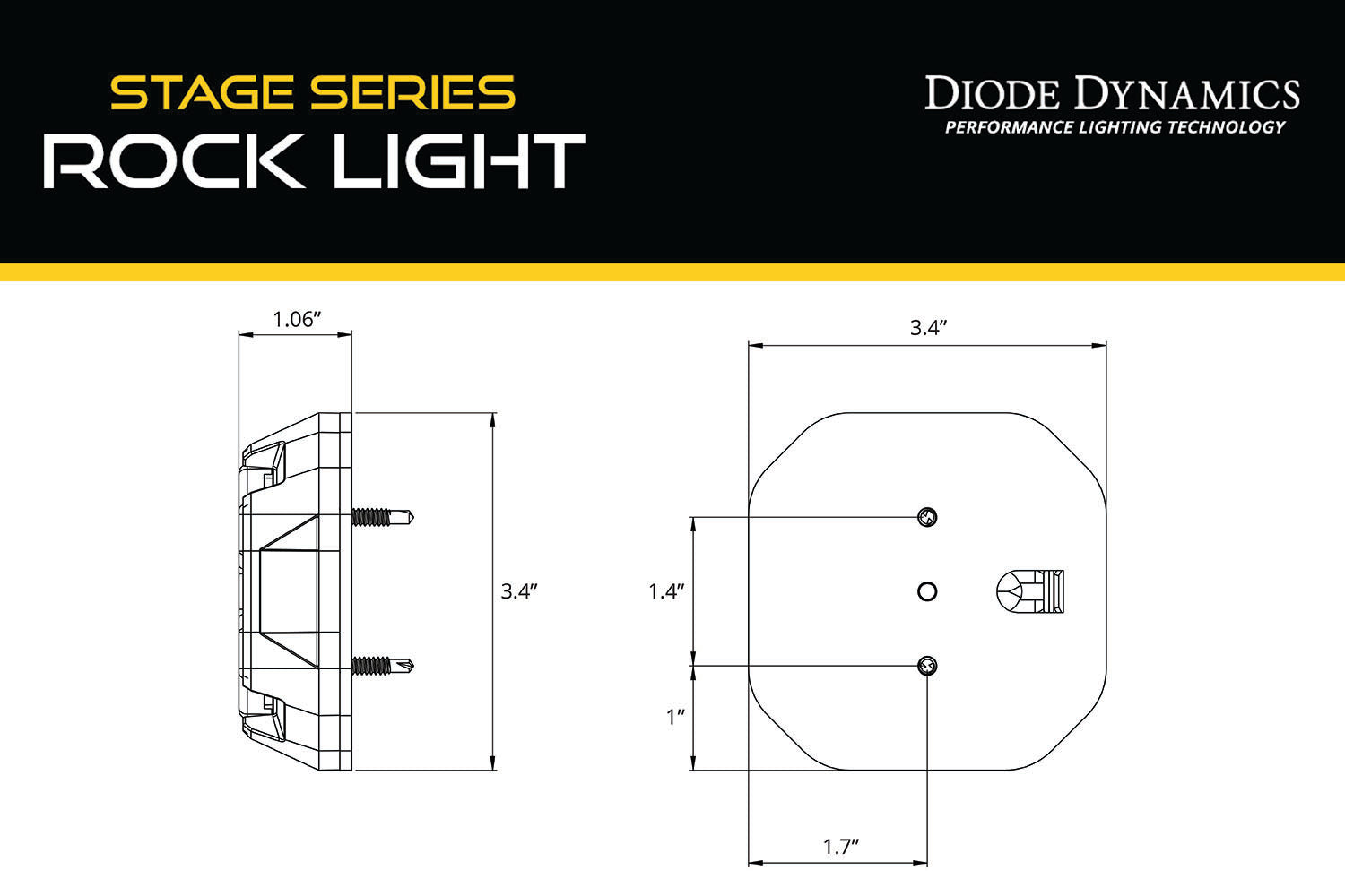 Stage Series Rock Light Surface Mount Adapter Kit (one) Diode Dynamics