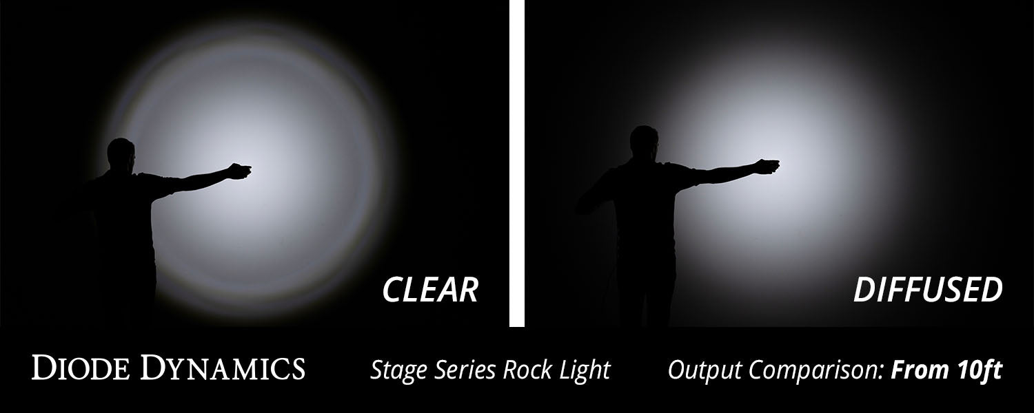 Green Clear Lens for Stage Series Rock Lights Diode Dynamics