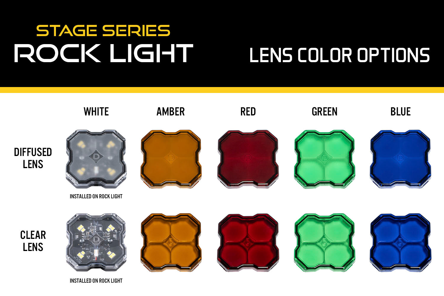 White Diffused Lens for Stage Series Rock Lights Diode Dynamics