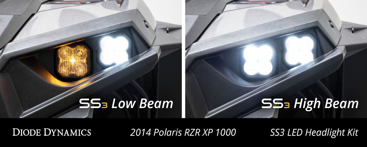 SS3 LED Headlight Kit for 2014-2023 Polaris RZR XP, Sport White ABL Diode Dynamics