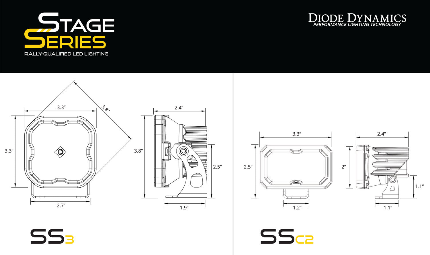SS3 LED Ditch Light Kit for 2024-Present Toyota Tacoma, Pro White Combo Diode Dynamics