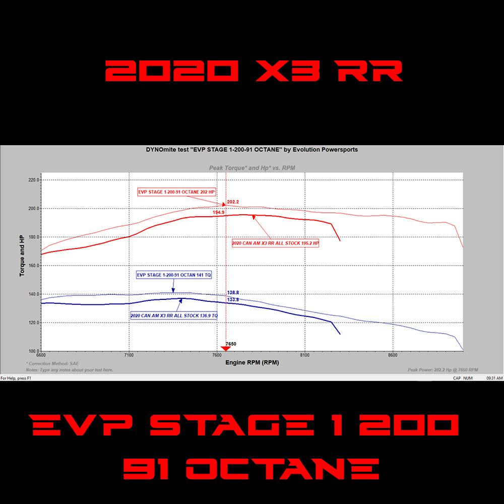 Evolution Powersports - Tuning - EVP CodeShooter ECU Power Flash for 2020 Can Am Maverick X3 Turbo RR 195 HP