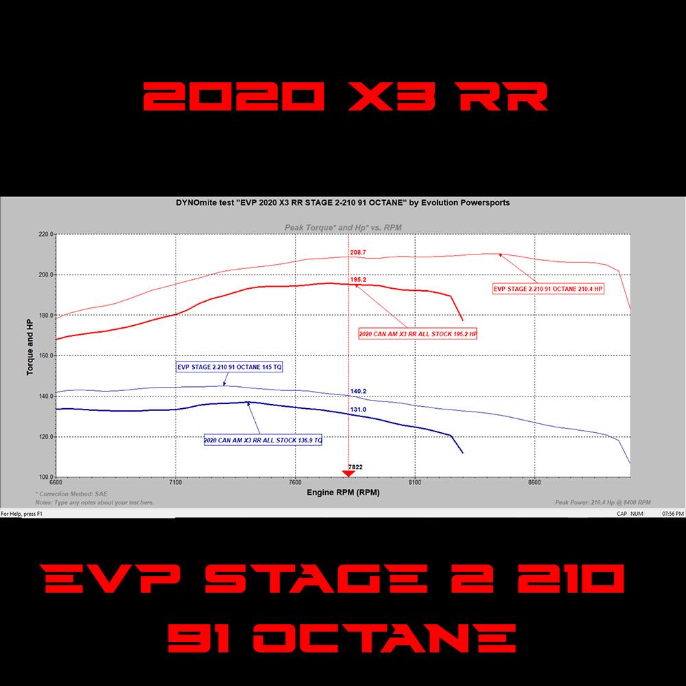 Evolution Powersports - Tuning - EVP ECU Bench Power Flash for 2020 Can-Am Maverick X3 Turbo RR 195HP (ECU Send-In)
