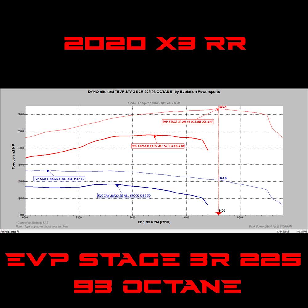 Evolution Powersports - Tuning - EVP Maptuner ECU Power Flash for 2020 Can Am Maverick X3 Turbo RR 195 HP