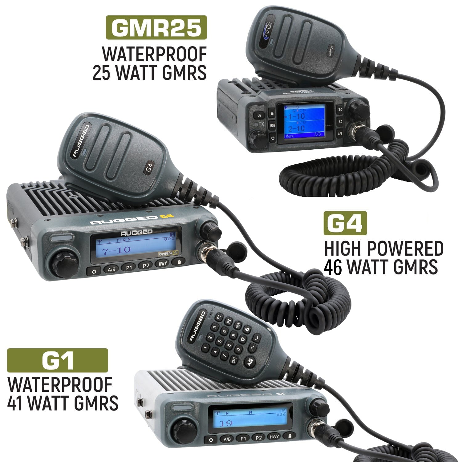 Jeep Wrangler JL, JLU, and Gladiator JT Two-Way GMRS Mobile Radio Kit