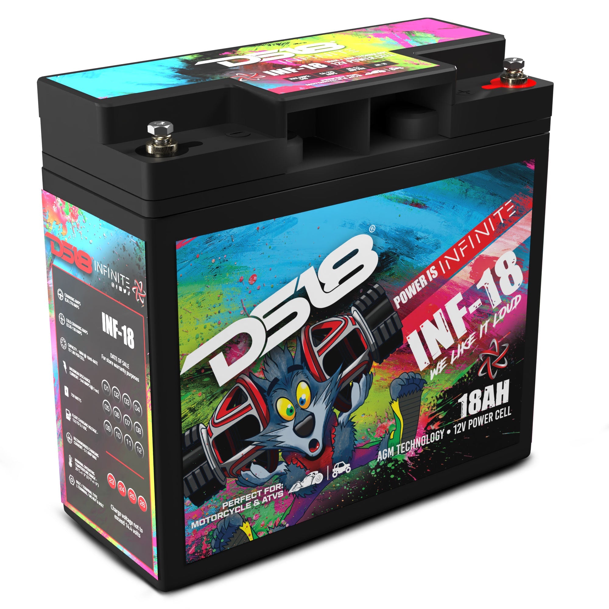 INFINITE 750 Watts 18 AH AGM Power Cell