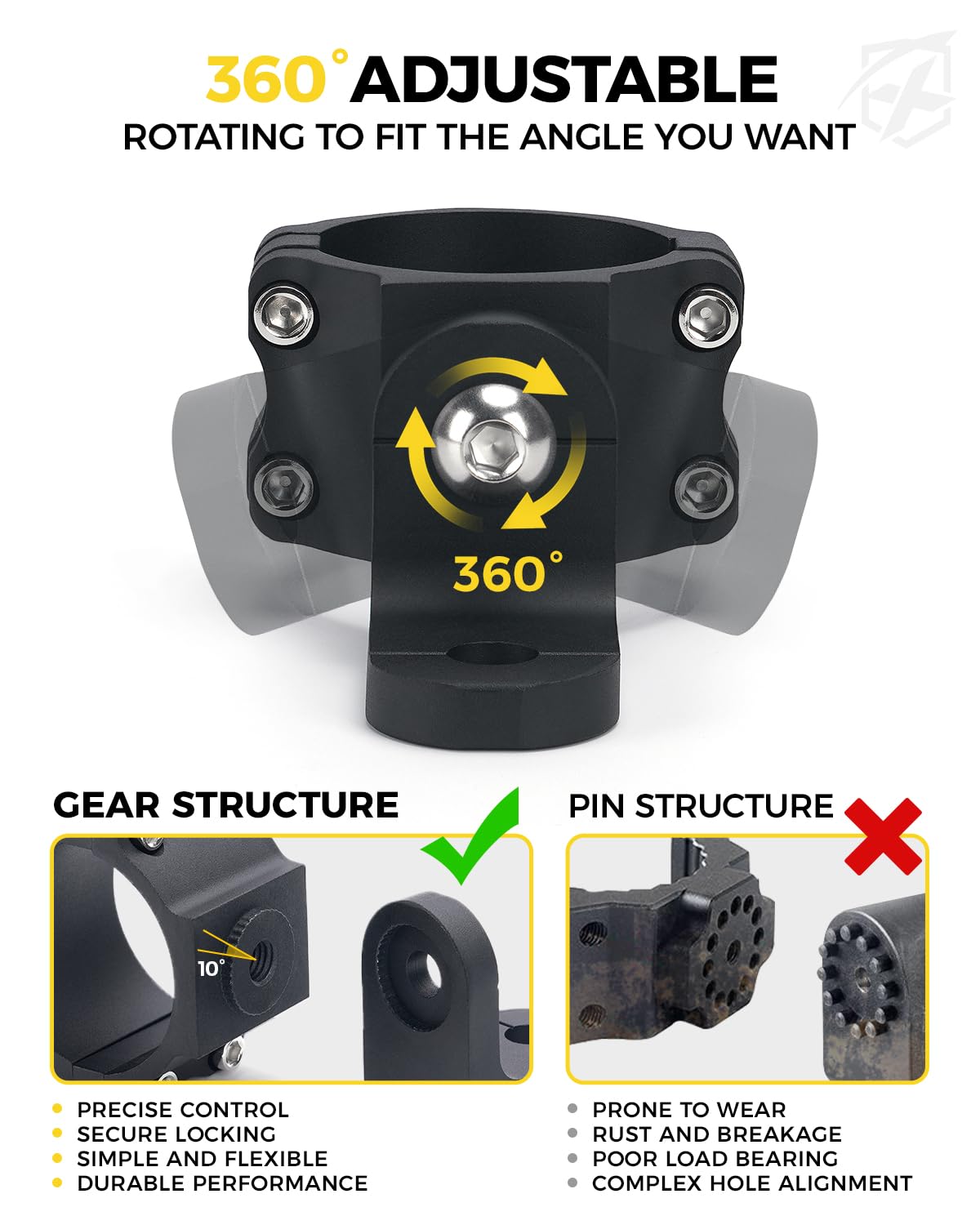 Aluminum CNC Whip Light Mount Bracket with 360° Rotation Capability