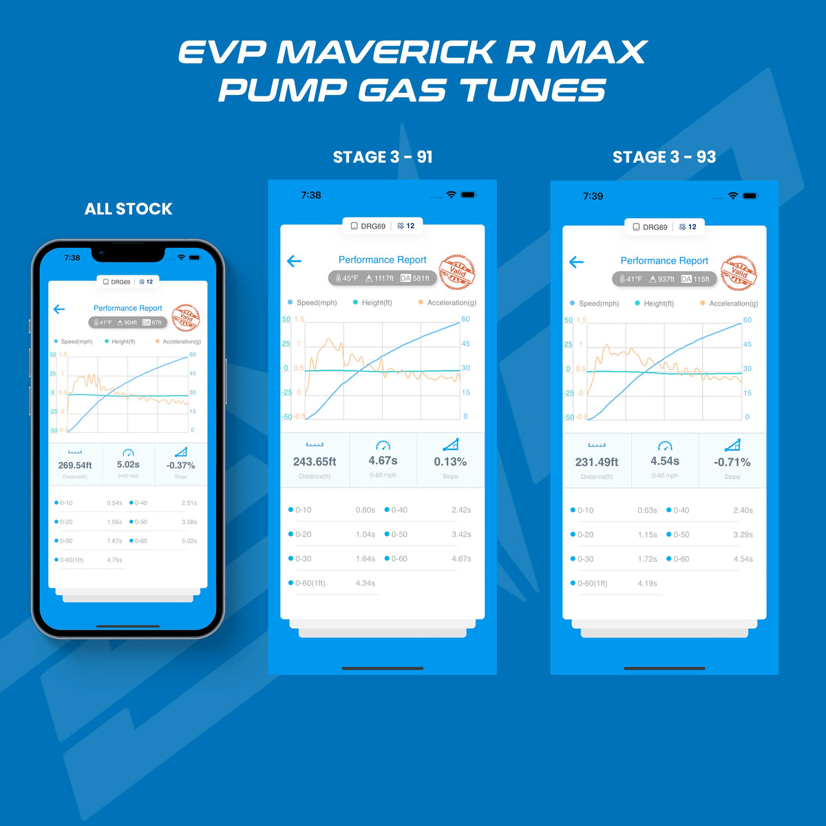 Evolution Powersports - Tuning - Can-Am Maverick R MAX & X RC MG1 ECU Unlock & Rising Rate Fuel Pump CodeShooter Power Flash